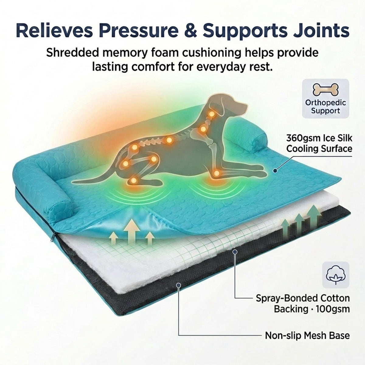 Muddymats® Ice Silk Cooling Dog Bed with Orthopedic Memory Foam & Bolster Rim, Self-Cooling Breathable Pet Sofa Bed, Extra-Wide Sofa Protection, Non-Slip, Detachable & Machine Washable