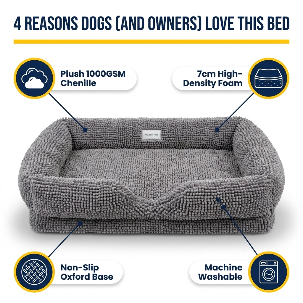 Muddymats® Rectangle Dog Bed — Real Memory Foam Support, Cozy Chenille Cover, Machine Washable | Fits Small to Large Dogs