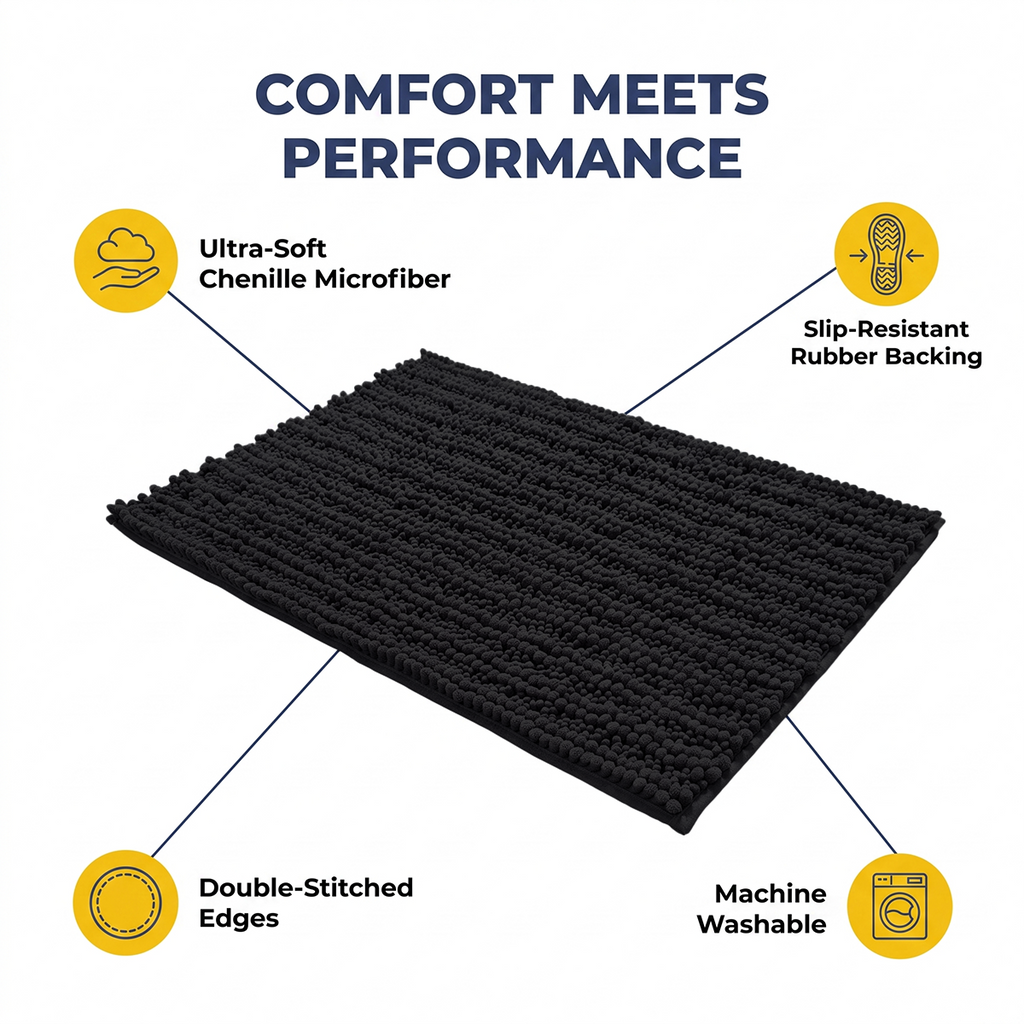 Muddymats® DuoMax Dog Door Mat for Muddy Paws – Dual-Texture Absorbent Mat Chenille Entryway Muddy Carpet®, Microfiber Quick Dry, Slip Resistant Machine Washable Indoor Mat