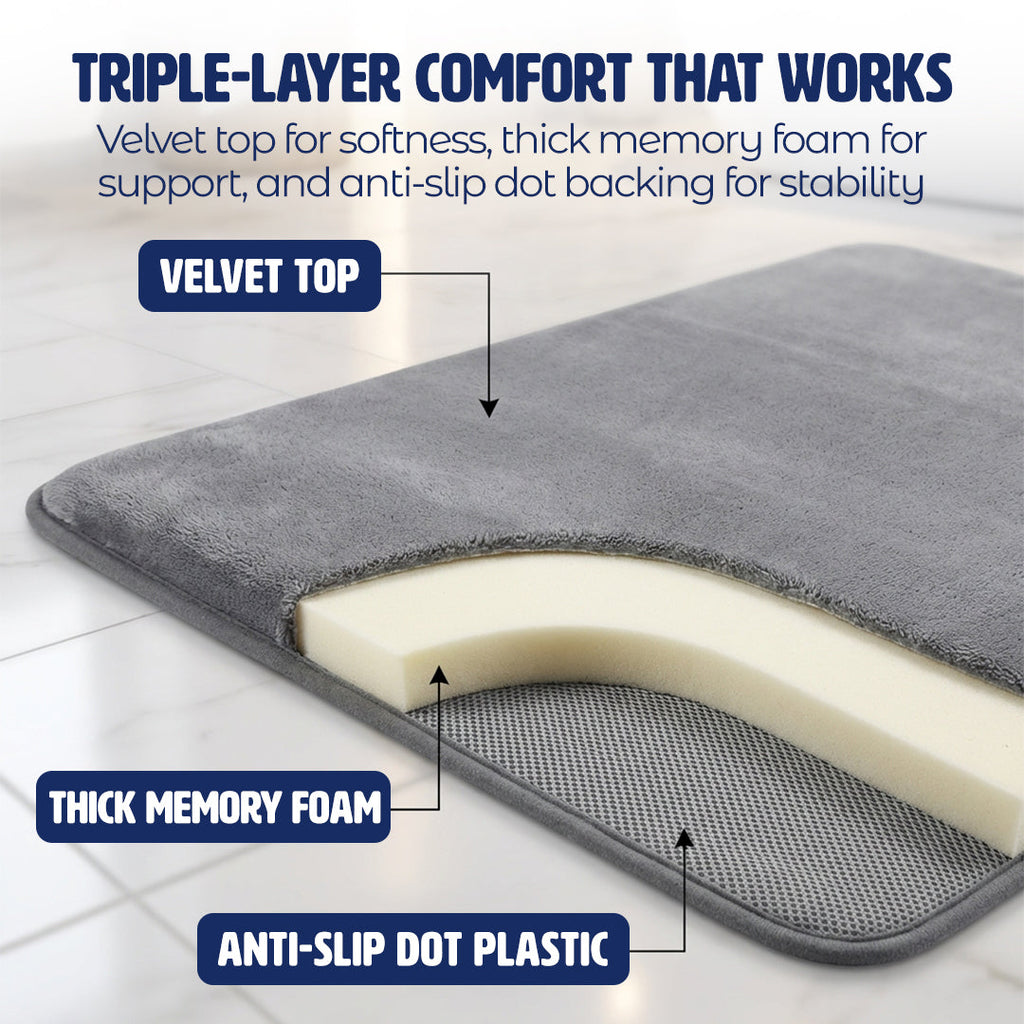 Muddymats® Memory Foam Bath Mat Set 2 Piece – Velvet Soft Non Slip Bathroom Rugs Set, Thick Absorbent Washable Bath Mats for Bathroom Floor and Shower, 20"x30" + 20"x20" U-Shaped