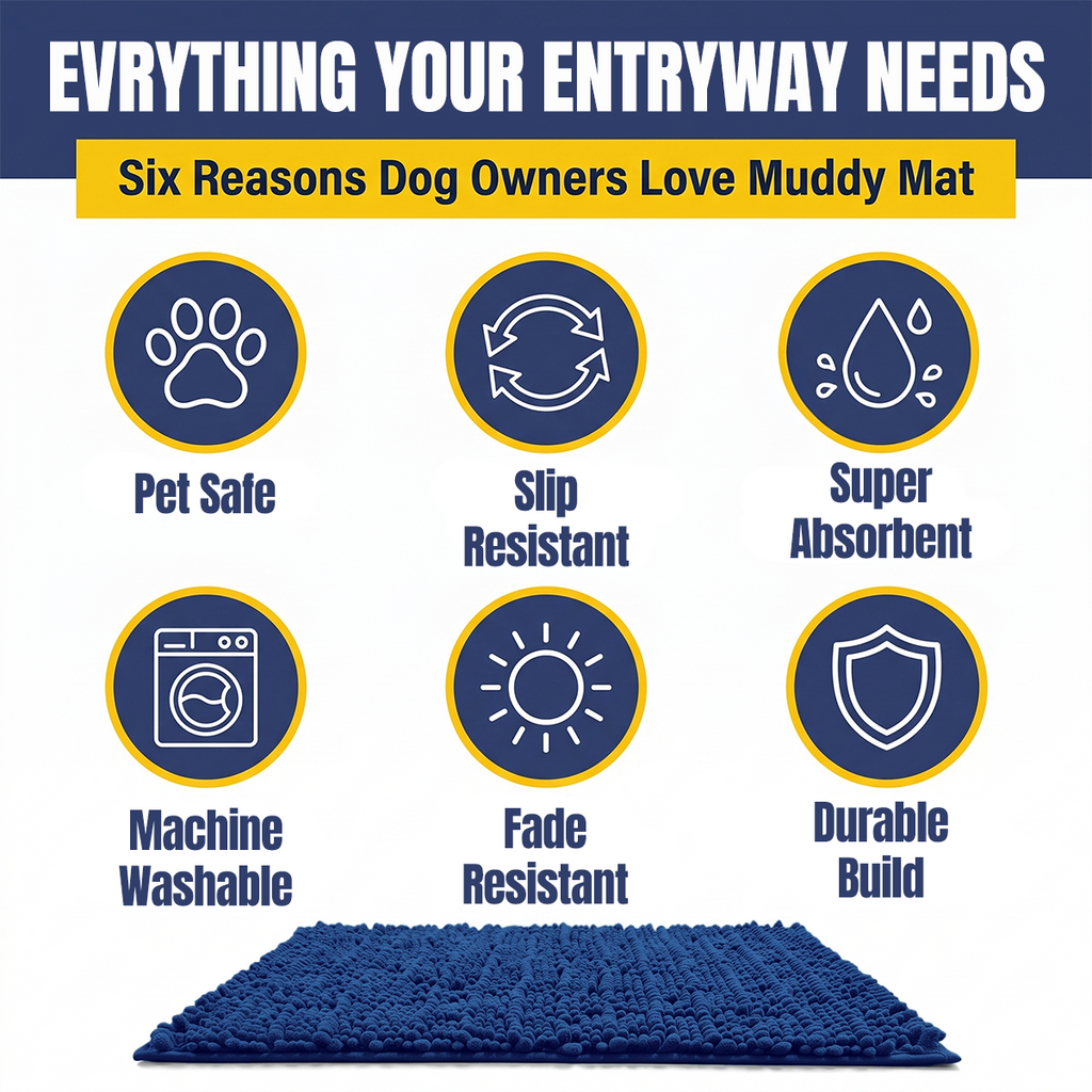 Muddymats® MudMax Dog Door Mat for Muddy Paws – Ultra Water Absorbing Mat Chenille Muddy Carpet® Soaks 5X Water, Microfiber Quick Dry, Slip Resistant Machine Washable Indoor Mat