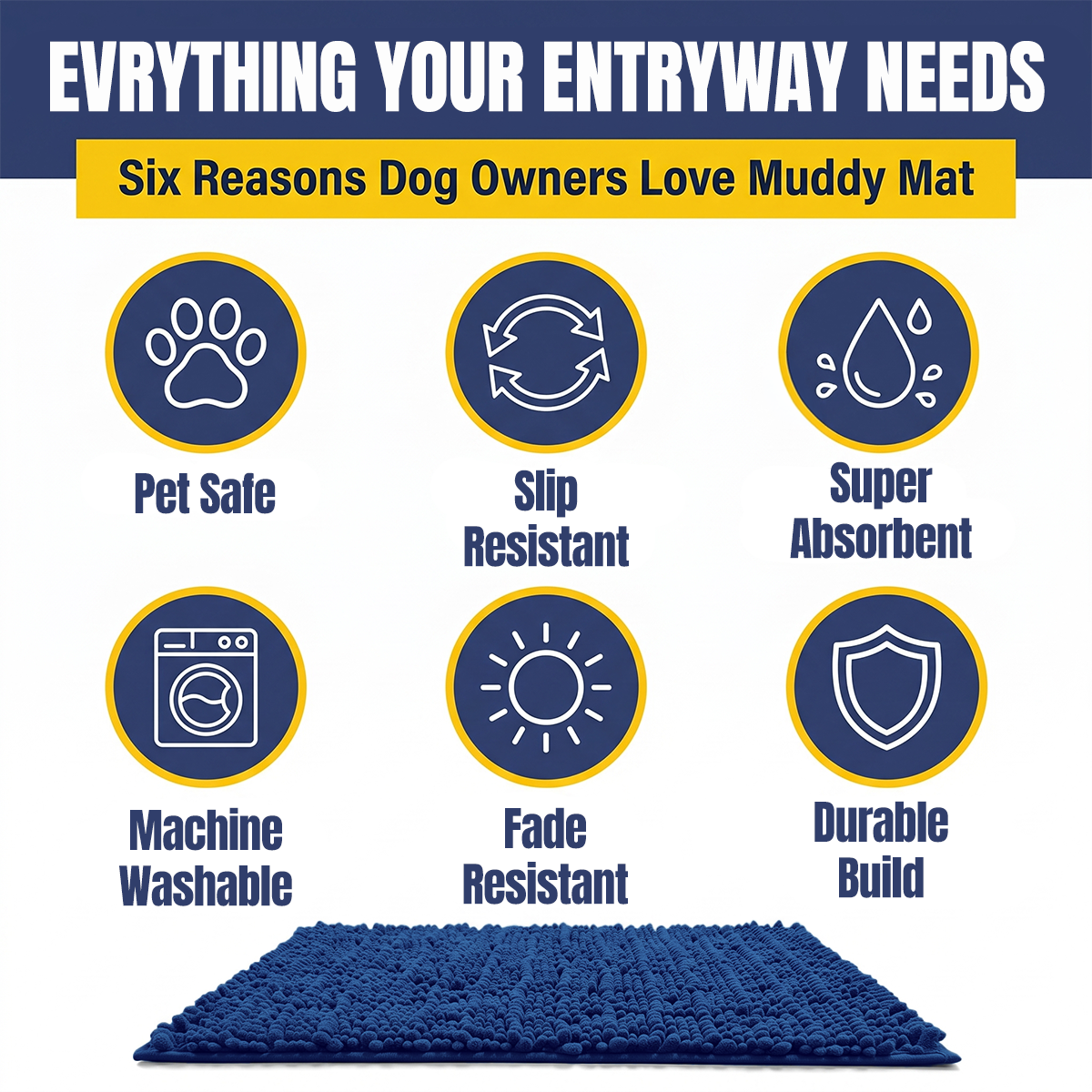 Muddymats® MudMax Dog Door Mat for Muddy Paws – Ultra Water Absorbing Mat Chenille Muddy Carpet® Soaks 5X Water, Microfiber Quick Dry, Slip Resistant Machine Washable Indoor Mat